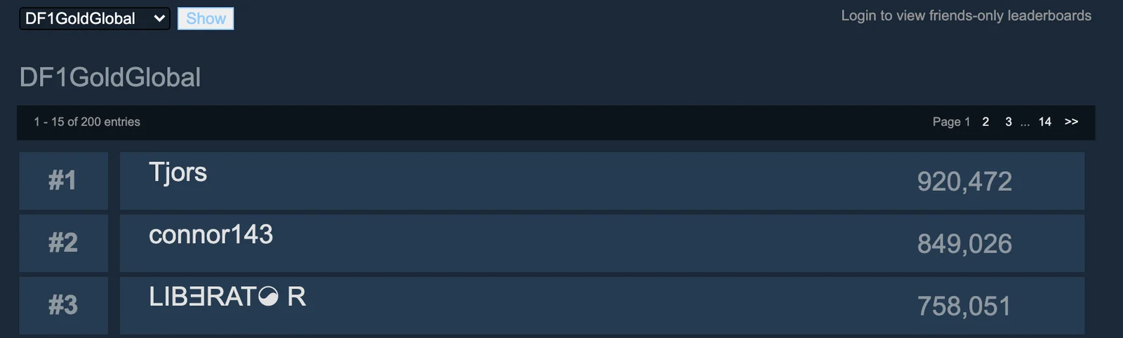 DF1GoldGlobal board selector and first three ranks, with Tjors listed first at 920,472